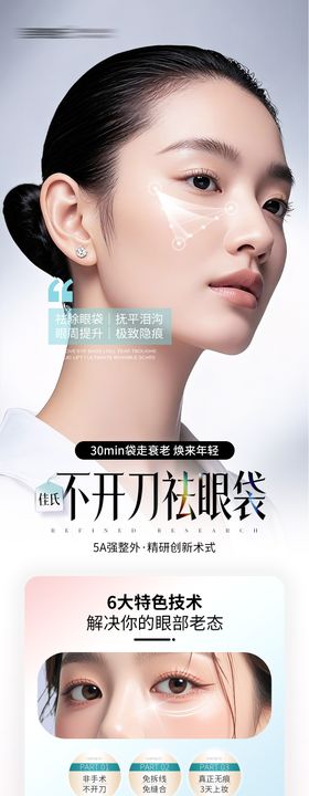 祛眼袋海报