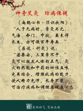艾灸海报