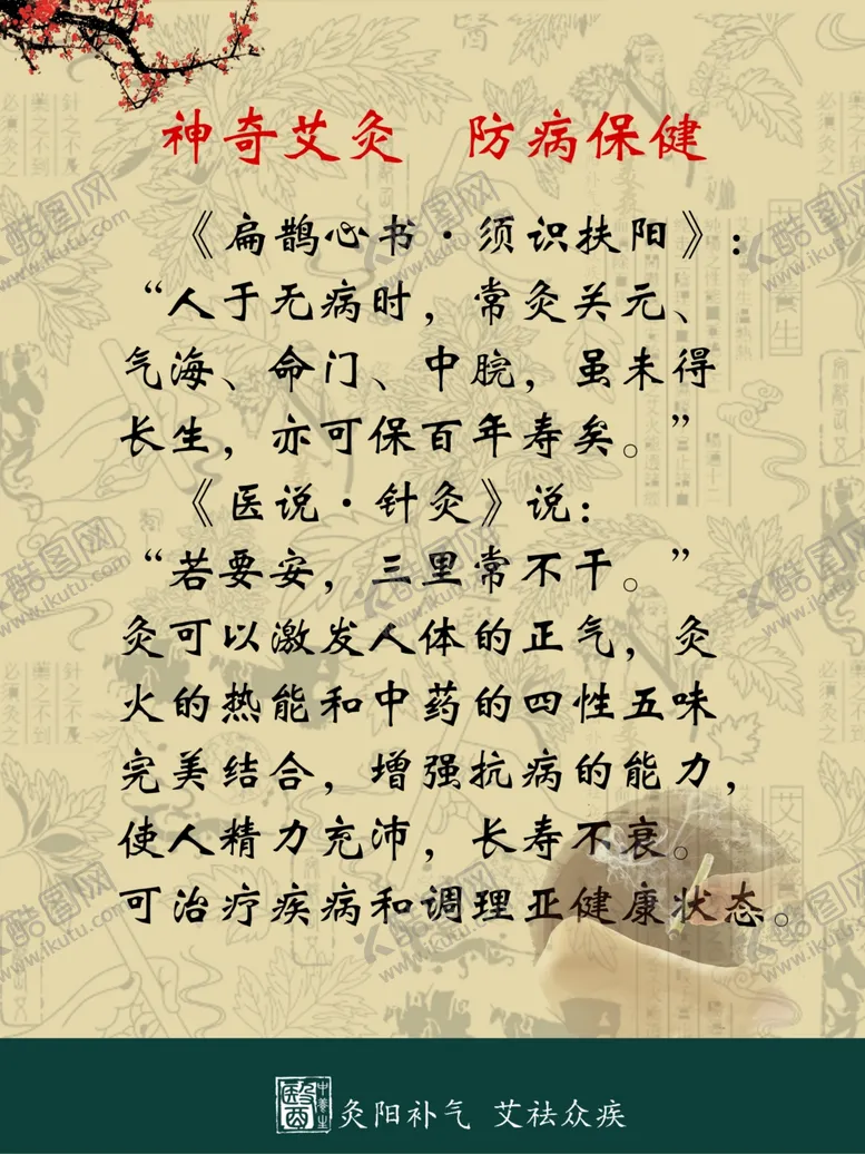 编号：93339106162305126147【酷图网】源文件下载-艾灸海报