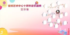 音乐海报展板签到墙