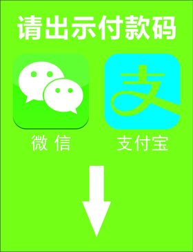 部分银行logo和支付宝微信l