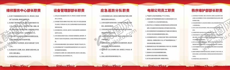 编号：21164801292057014049【酷图网】源文件下载-电梯公司员工职责制度牌