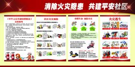 消除火灾隐患共建平安社区