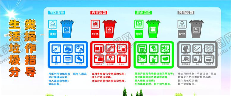 编号：45386805080947431179【酷图网】源文件下载-垃圾分类展板