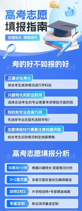 高考志愿填报指南长图