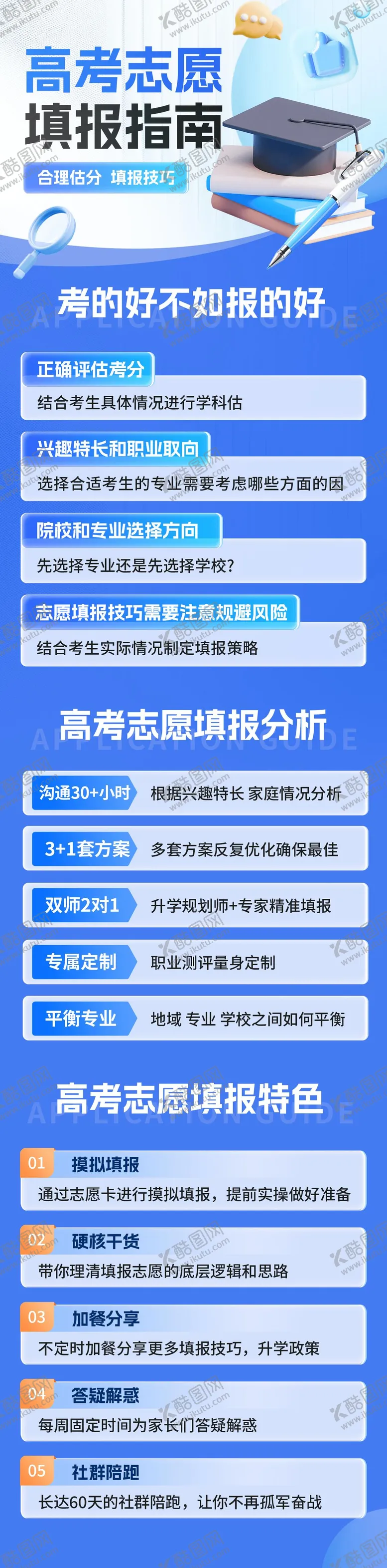 编号：26293206151604439896【酷图网】源文件下载-高考志愿填报指南长图