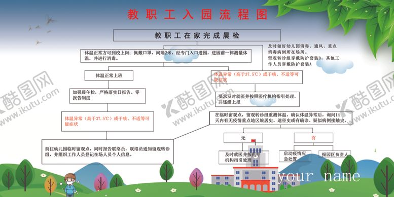 编号：74160409261142348674【酷图网】源文件下载-职工入园