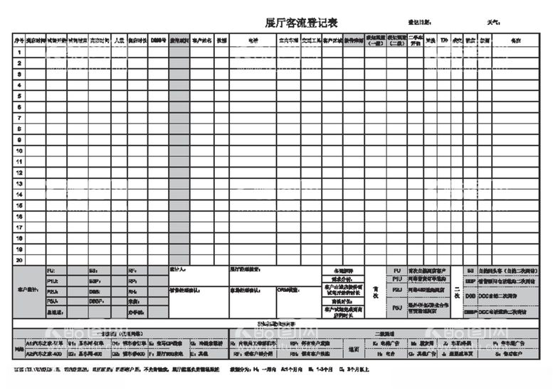 编号：29684703190800284902【酷图网】源文件下载-展厅客流登记表