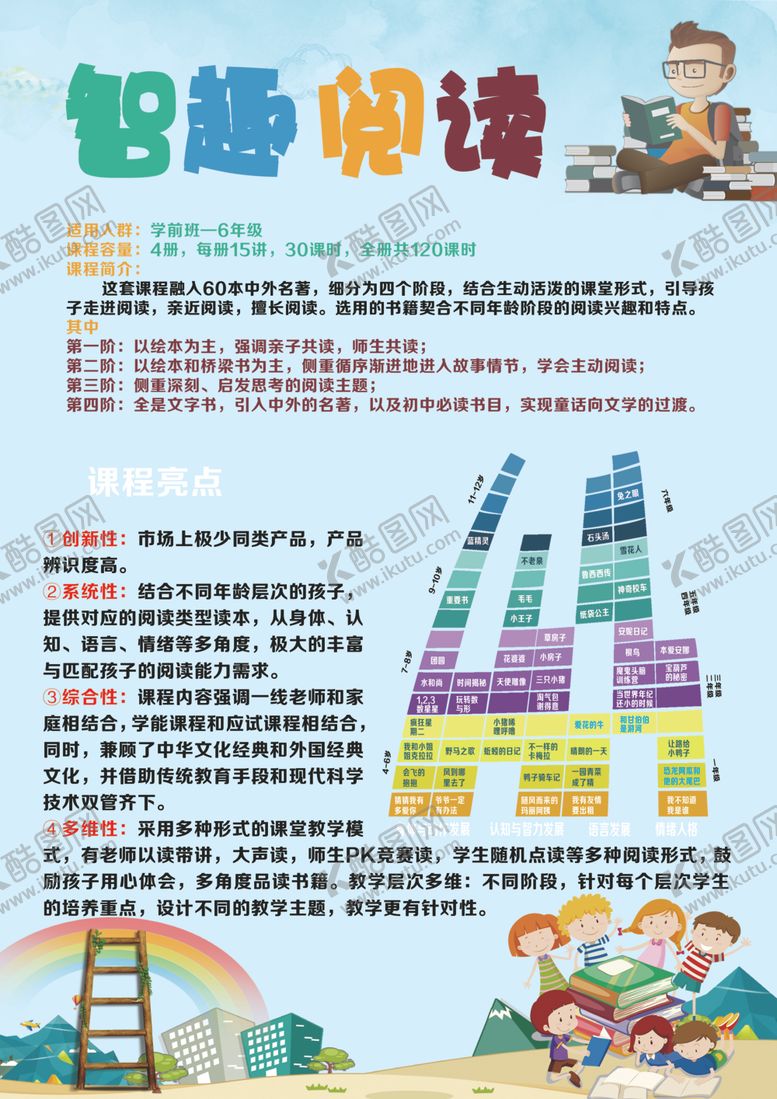编号：98696706281753566379【酷图网】源文件下载-智能阅读