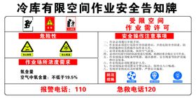 有限空间严禁入内