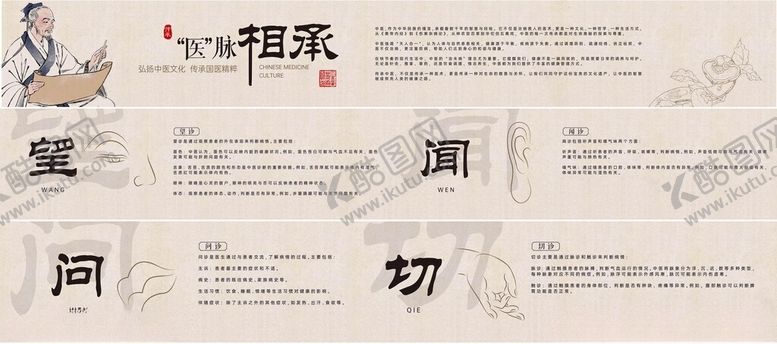 编号：20758806142107092772【酷图网】源文件下载-中医养生宣传栏医院文化墙