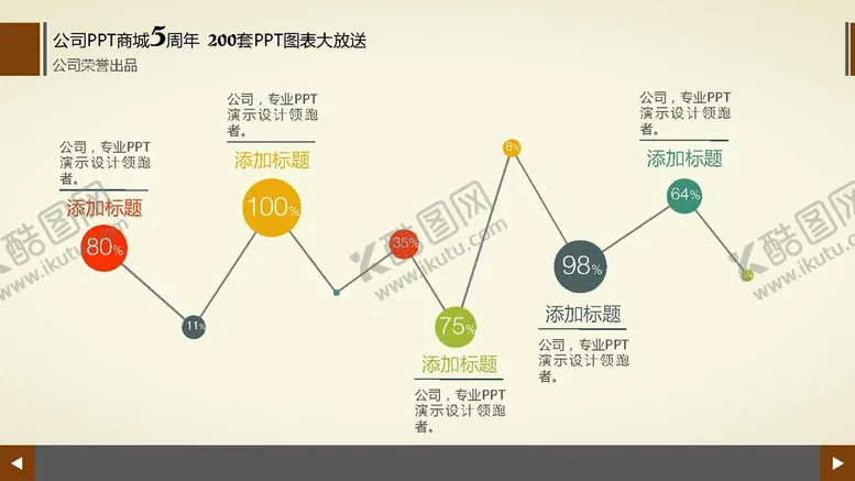 编号：65668301311321486267【酷图网】源文件下载-商务图表 
