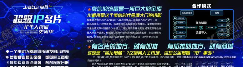 编号：62861710050536018536【酷图网】源文件下载-科技推广