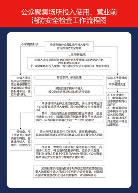 防火检查记录月检年检消防检查记