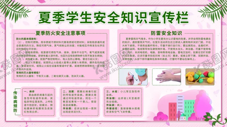 编号：23989704122324395736【酷图网】源文件下载-夏季学生安全知识宣传栏