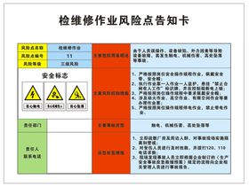 临时用电作业风险点告知卡