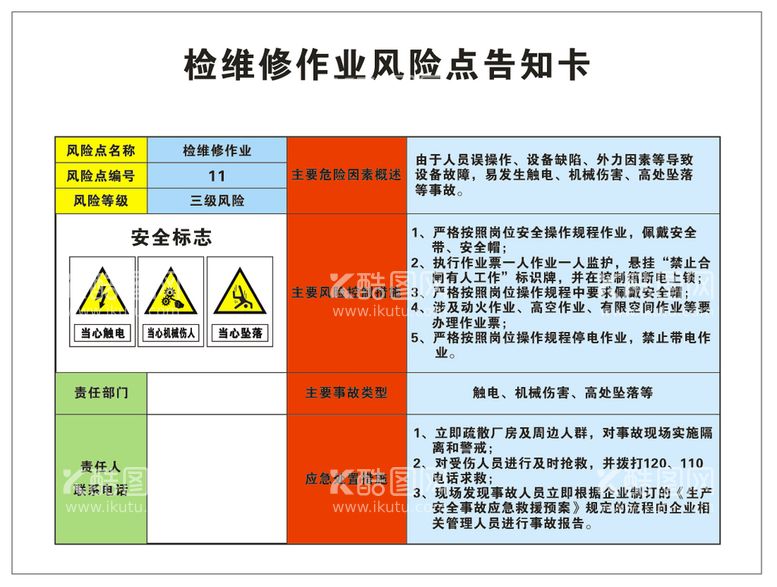 编号：25439911211207197216【酷图网】源文件下载-检维修作业风险点告知卡