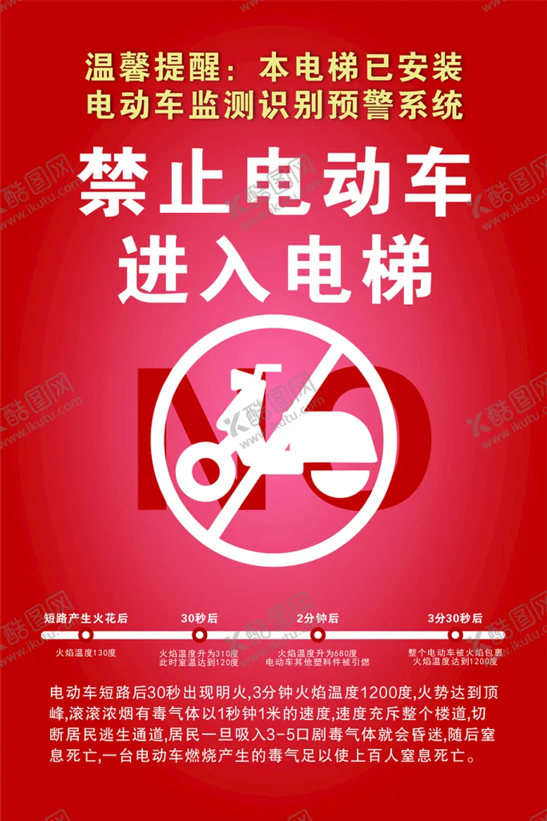 编号：97044901170933381835【酷图网】源文件下载-禁止电动车进入电梯