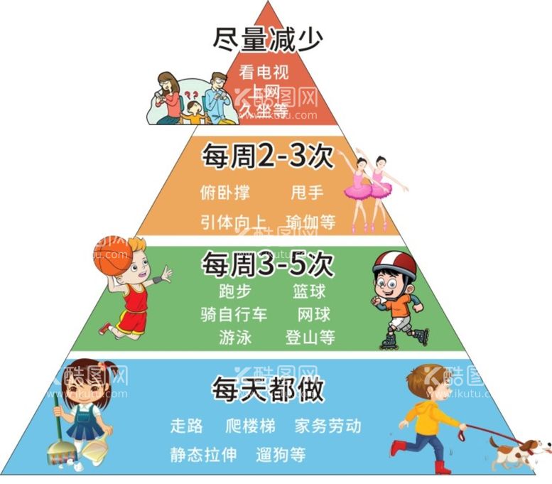 编号：26180412021146484981【酷图网】源文件下载-健康  金字塔  运动