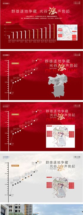 房地产地价上涨广告展板