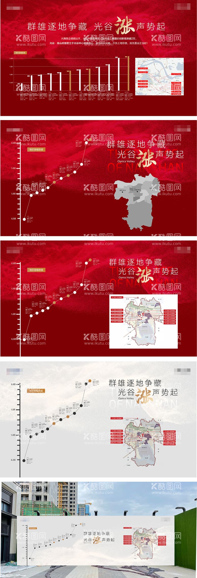 编号：37269411290600245995【酷图网】源文件下载-房地产地价上涨广告展板