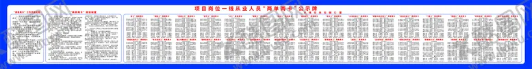 编号：13840410210810598966【酷图网】源文件下载-工地两单两卡公示牌