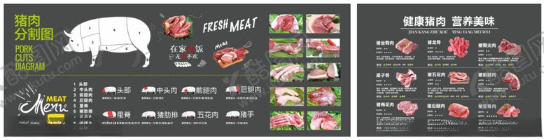 编号：28493704141259438895【酷图网】源文件下载-猪肉分解