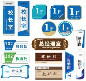 科室牌标识牌门牌标牌