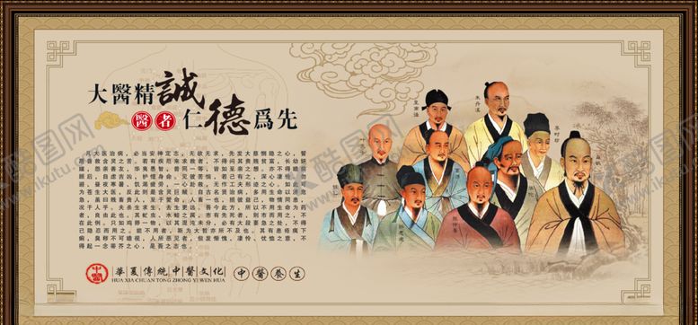 编号：50532209122007351059【酷图网】源文件下载-中医文化展板古代名医