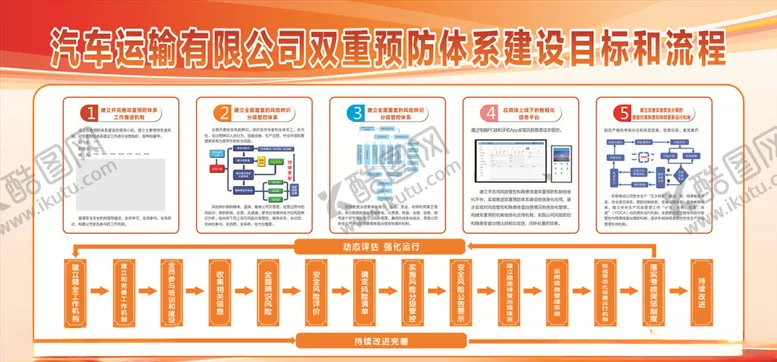 编号：61295505122359547933【酷图网】源文件下载-公司展板