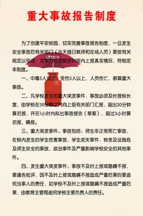 制度牌校园学校安全