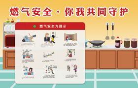 燃气安全宣传海报展示