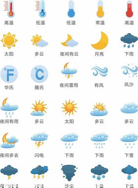 天气与天体卡通卡片集合