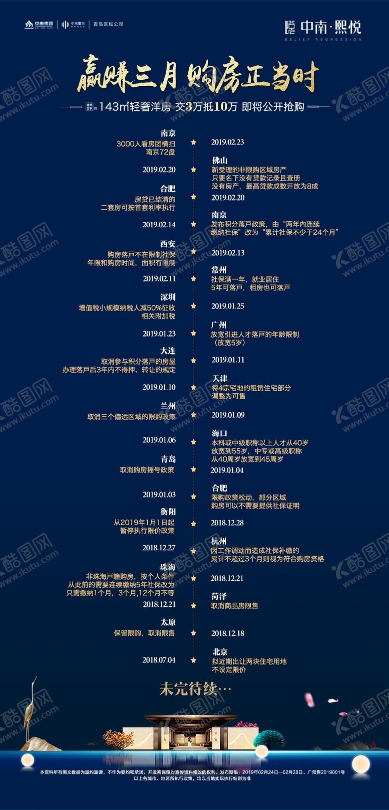 编号：25749509221219562219【酷图网】源文件下载-地产展架