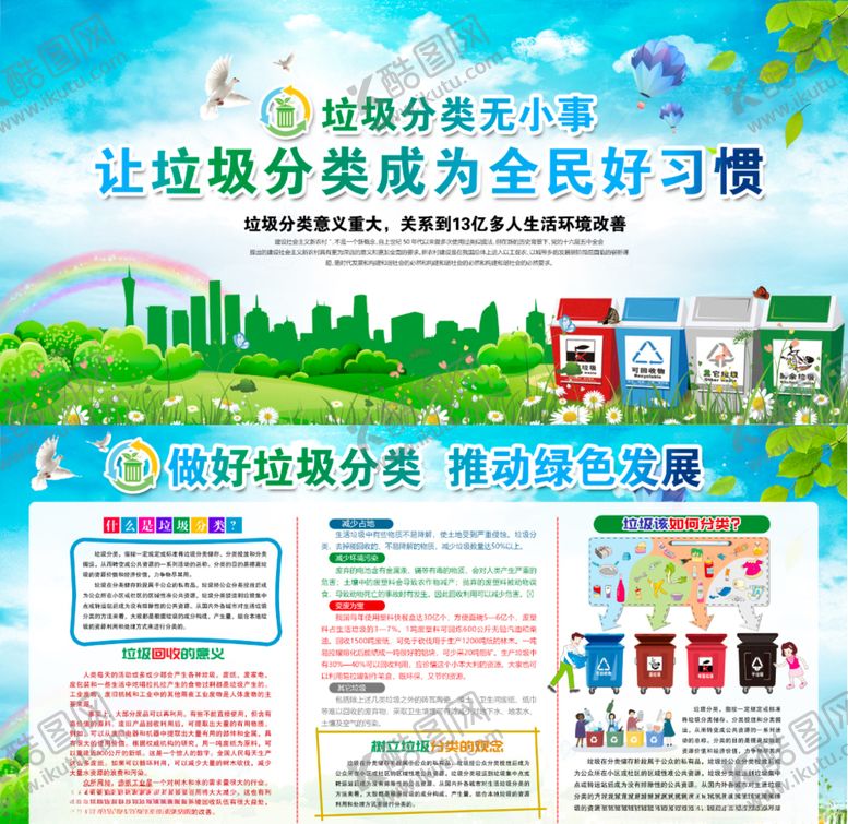 编号：84850309201336012055【酷图网】源文件下载-垃圾分类宣传栏