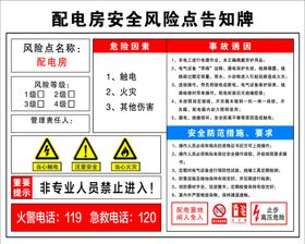 配电房安全风险点告知牌