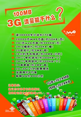 联通海报