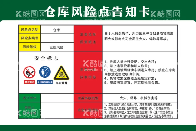 编号：18021112191421481460【酷图网】源文件下载-仓库风险点告知卡