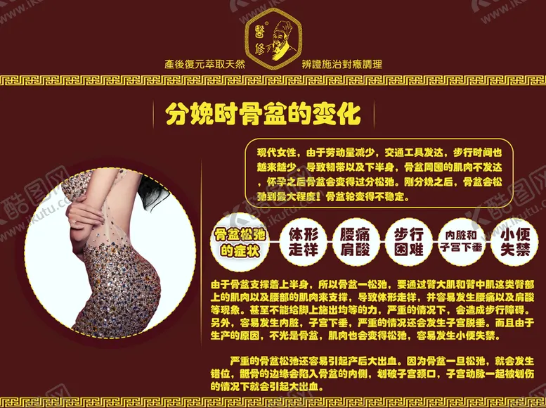 编号：74623109141505408523【酷图网】源文件下载-分娩时骨盆的变化