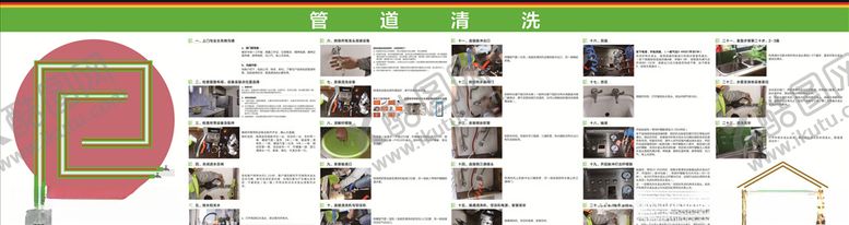 编号：53047909202033343709【酷图网】源文件下载-世丰管清洗