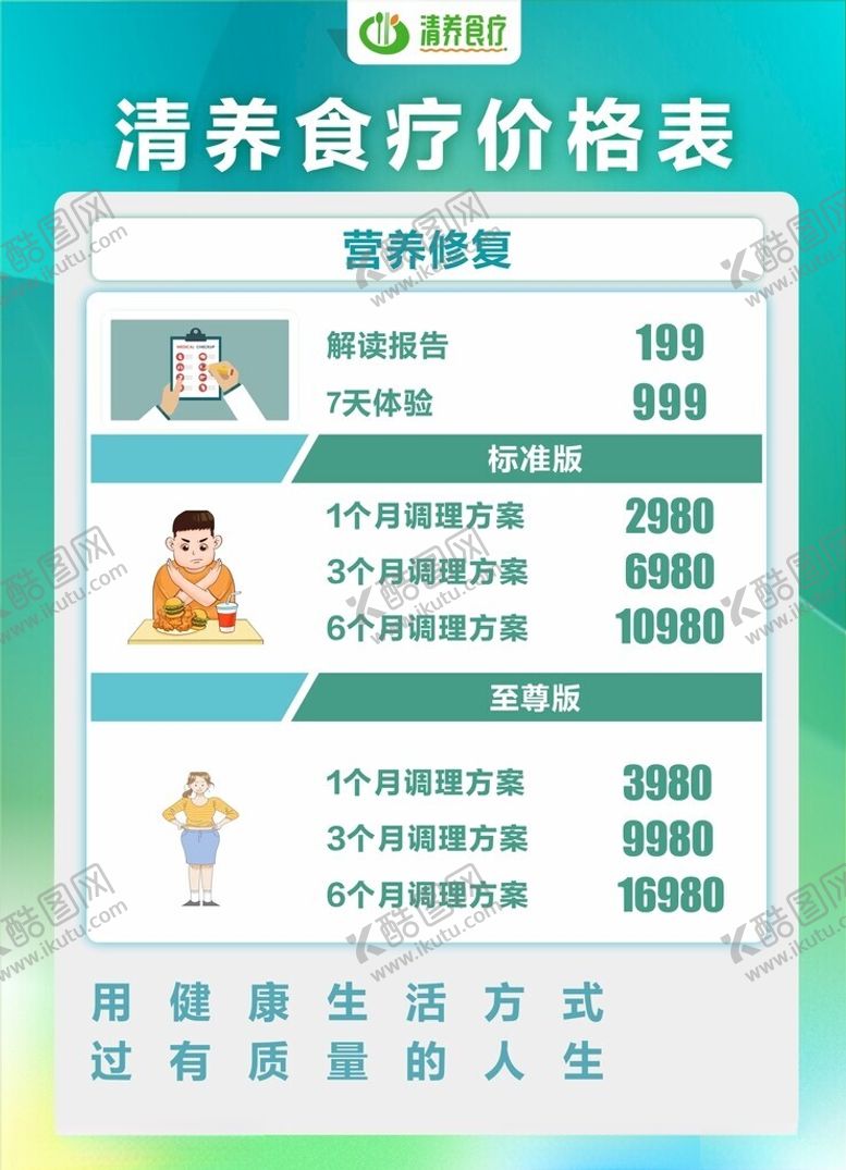 编号：74030102221532365151【酷图网】源文件下载-清养食疗价格表