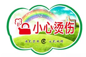 小心烫伤温馨提示开水烫伤