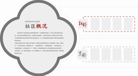 企业产品概况文化墙