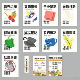 餐厅文明海报