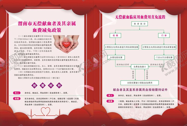 编号：88239809141727463517【酷图网】源文件下载-无偿献血者及其亲属血费减免政策