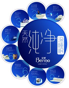床垫海报