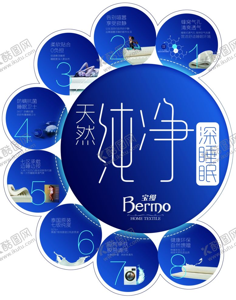 编号：28904610261724451498【酷图网】源文件下载-床垫海报