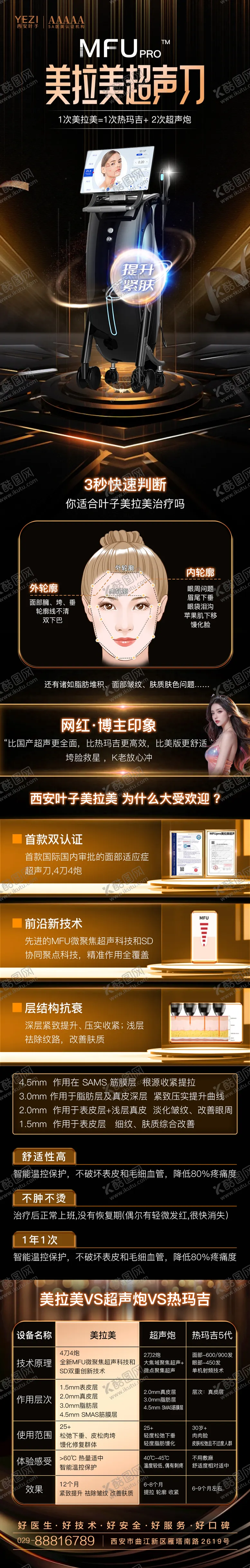 编号：60600612101440318333【酷图网】源文件下载-美拉美超声刀科普电商详情页