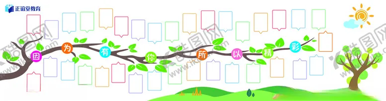 编号：64851302110141195440【酷图网】源文件下载-教育文化墙