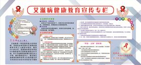 艾滋宣传栏